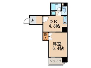 ルプソアール東山の物件間取画像